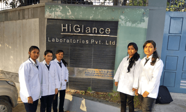 Innovative Pharmacy College Noida